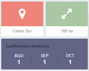 Otra información
